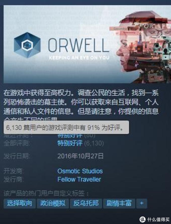 steam特价促销24折购奥威尔一款反乌托邦的推理游戏