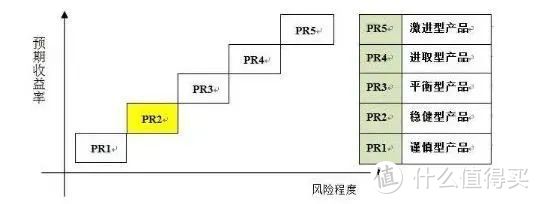 银行理财产品强退，要“耍赖”了～