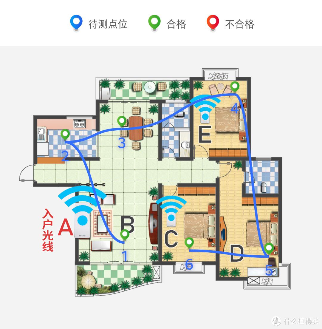 家庭网络升级计划篇二：户型大？网速卡？WiFi 6+Mesh一套搞定。