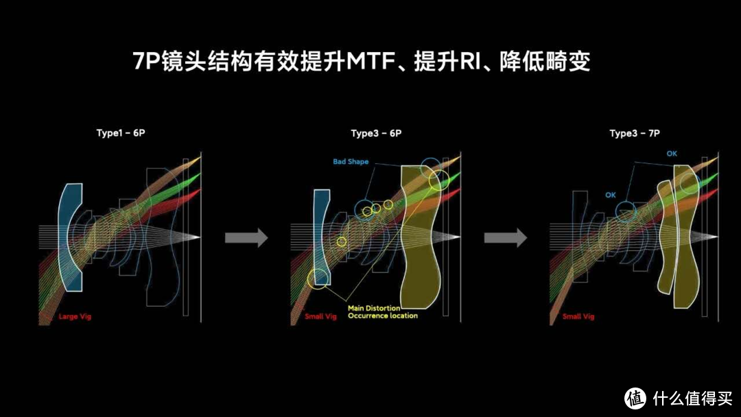 影像品鉴会：揭秘小米10至尊纪念版背后的研发之路