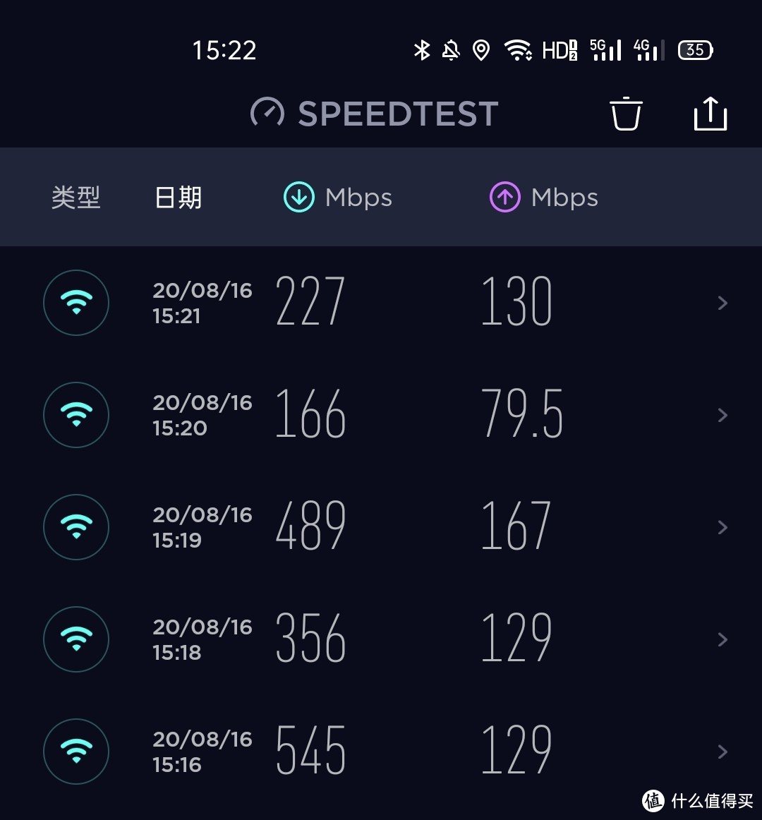 wifi5全屋网络情况