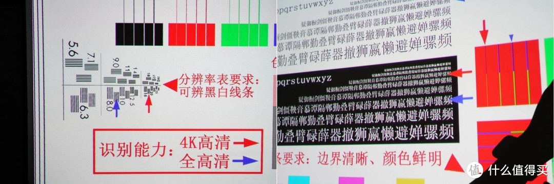 从入门到入坑，投影升级之路--明基W2700 4K HDR投影仪使用以及对比中高端电视效果