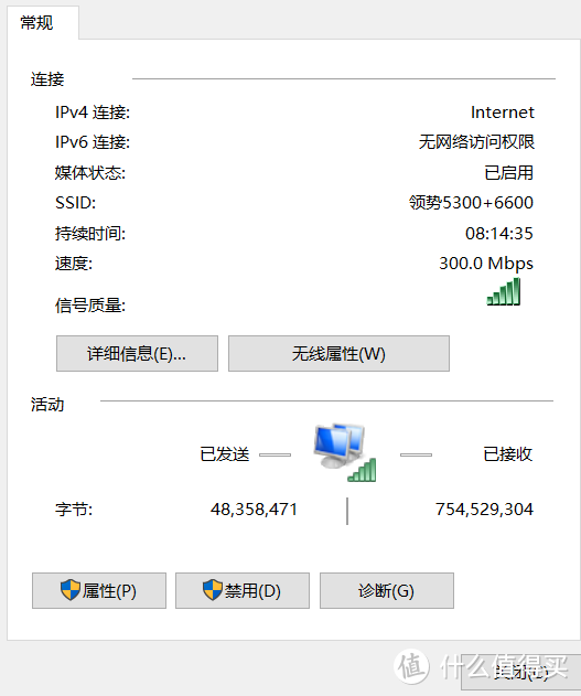 小白组网心路分享~MESH+WIFI6~我快活似神仙