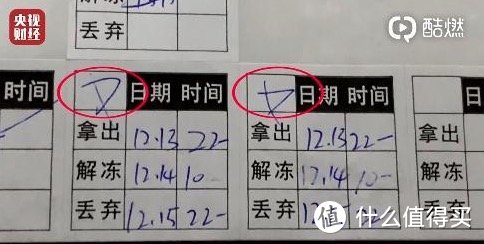 3·15处罚结果来了：南昌6家汉堡王被罚91万 