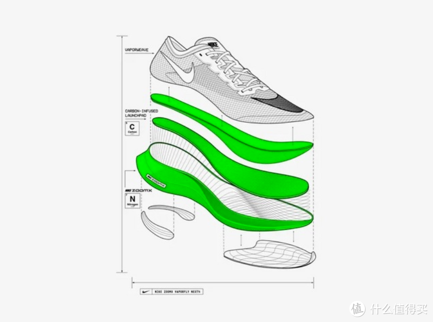 一起乘风破浪！从549到1699，一个Nike粉对最近国产跑鞋的一些想法