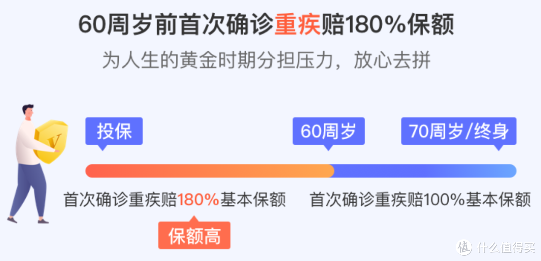 达尔文3号，牵手超级玛丽3号~