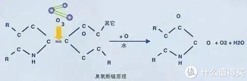 你家筷子多久消毒一次？每天用却是卫生死角，3种消毒方法学起来