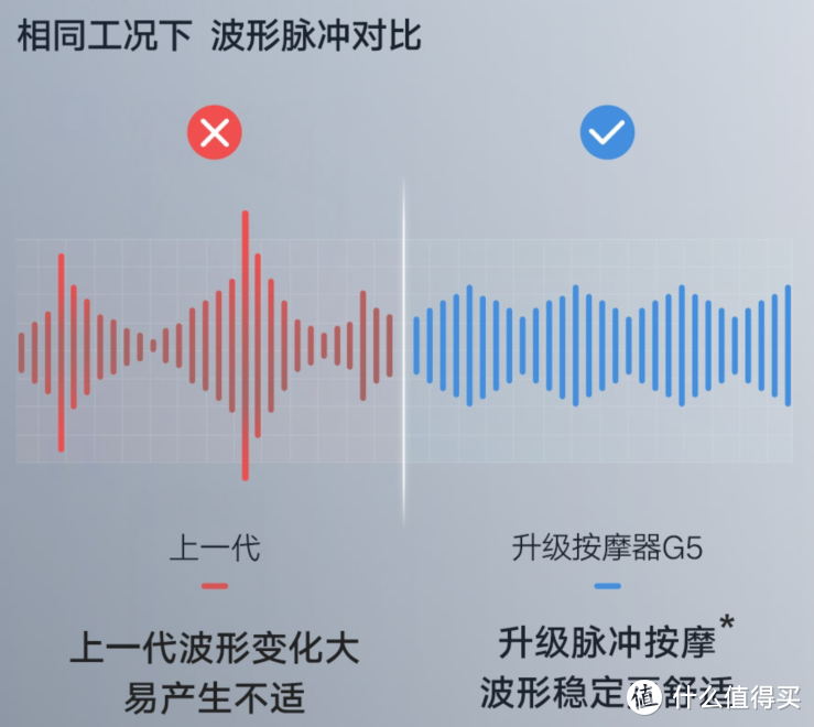 随时可推拿，来看程序员的心头肉：荣耀亲选温热舒压颈部按摩器