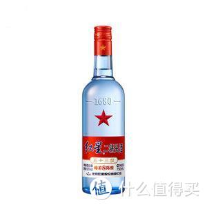 我国白酒有十二种香型，各香型的口粮酒有哪些呢？