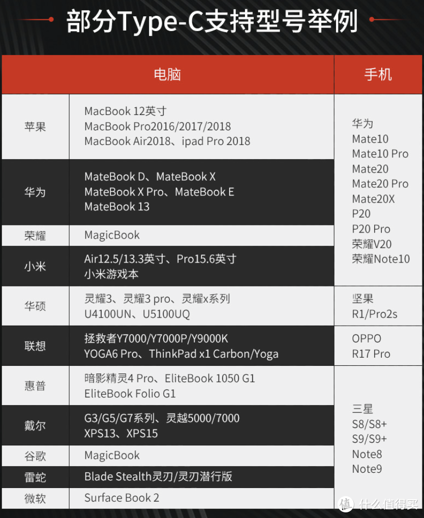 麻雀虽小，五脏俱全！GSW56TB便携显示器众测分享