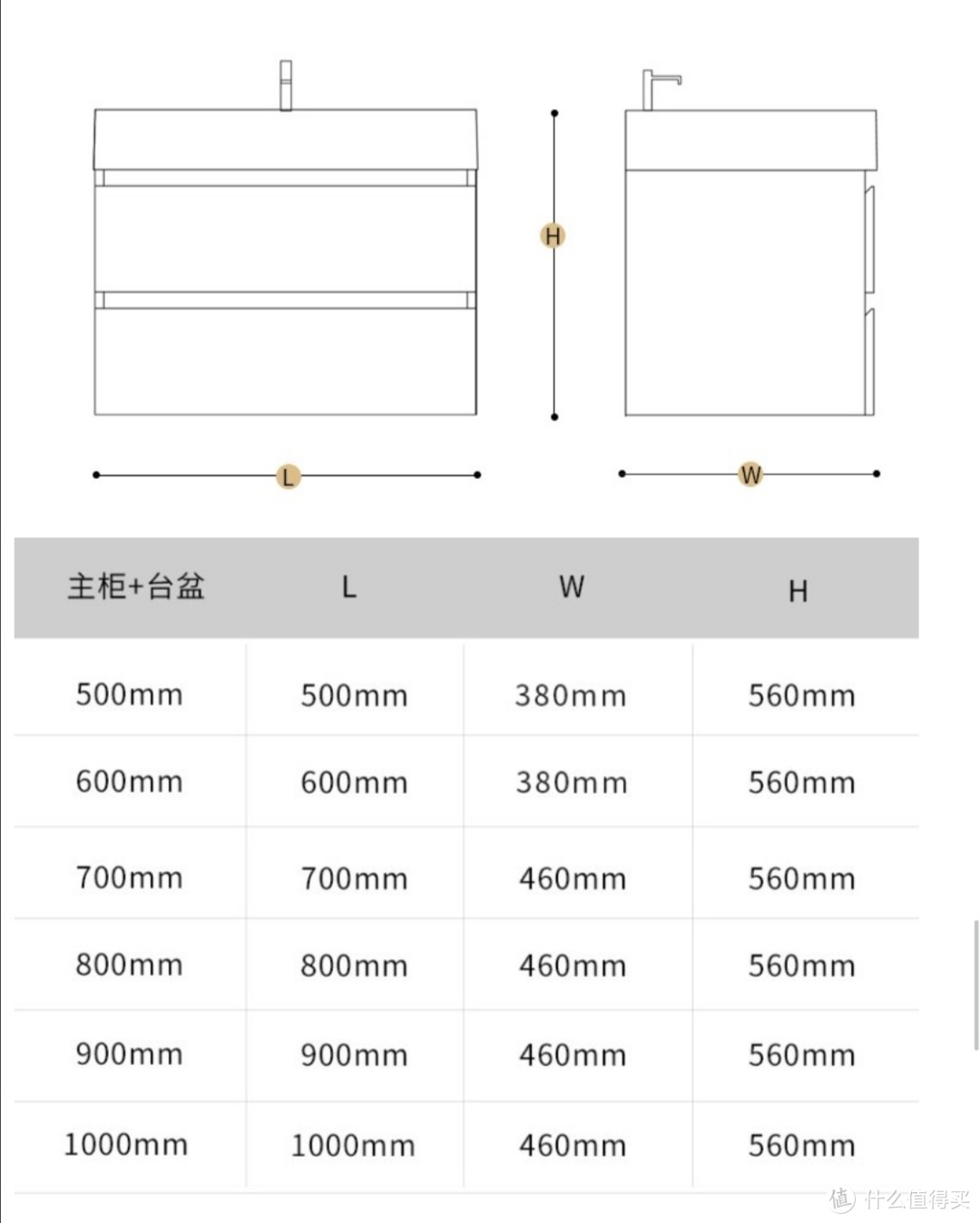 超窄浴室柜+kvk水龙头安装过程全记录