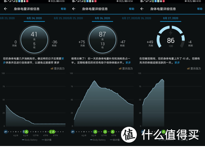 为什么有iWatch，我还更想要GARMIN？佳明本能太阳能腕表体验分享