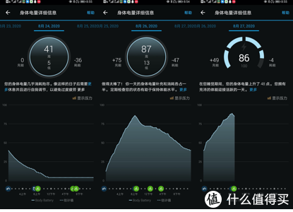 为什么有iWatch，我还更想要GARMIN？佳明本能太阳能腕表体验分享