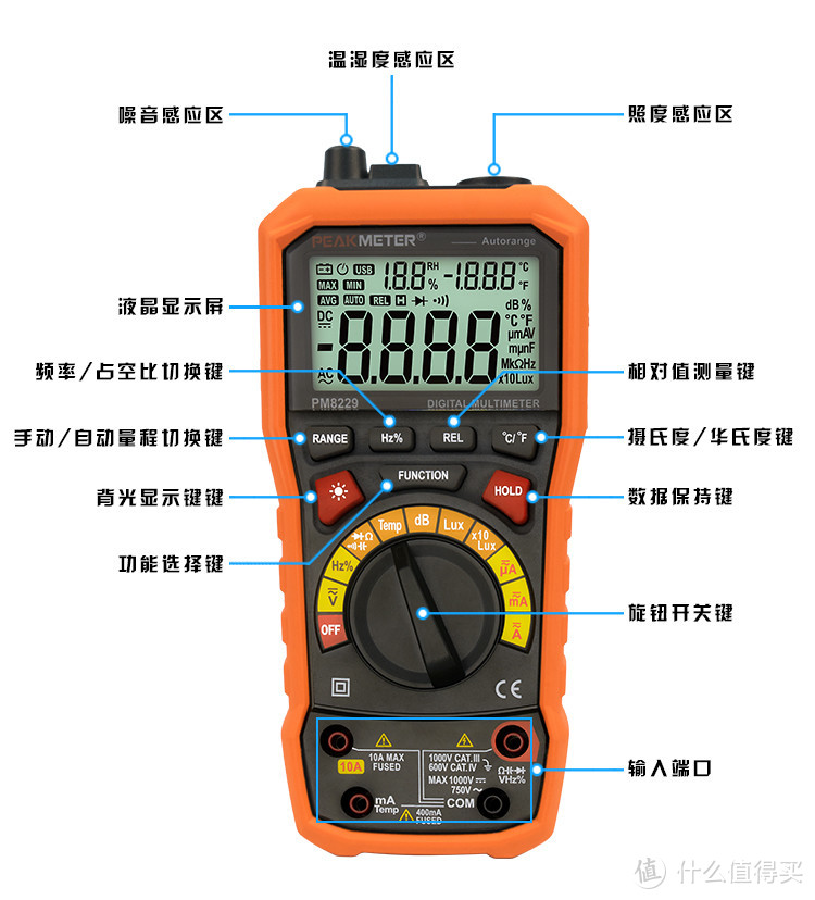 能测噪声、温湿度和光照的万用表——华谊PM8229开箱测评