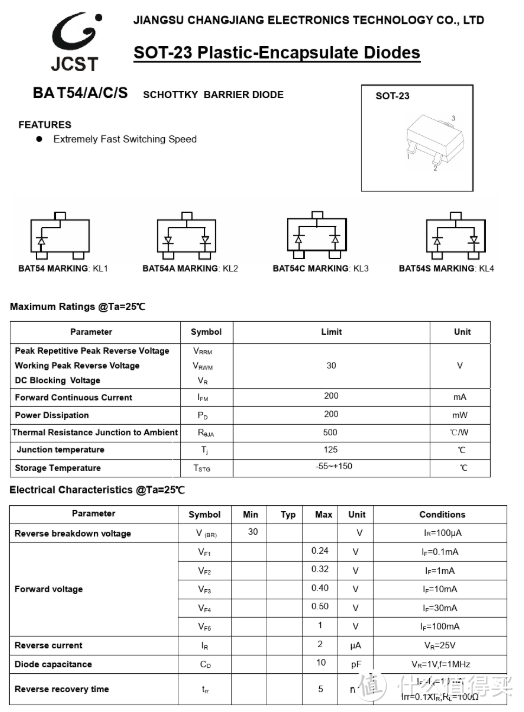 拆解报告：BeHear Now助听颈挂蓝牙耳机ABH-101B