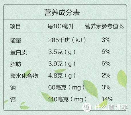 某巴氏奶