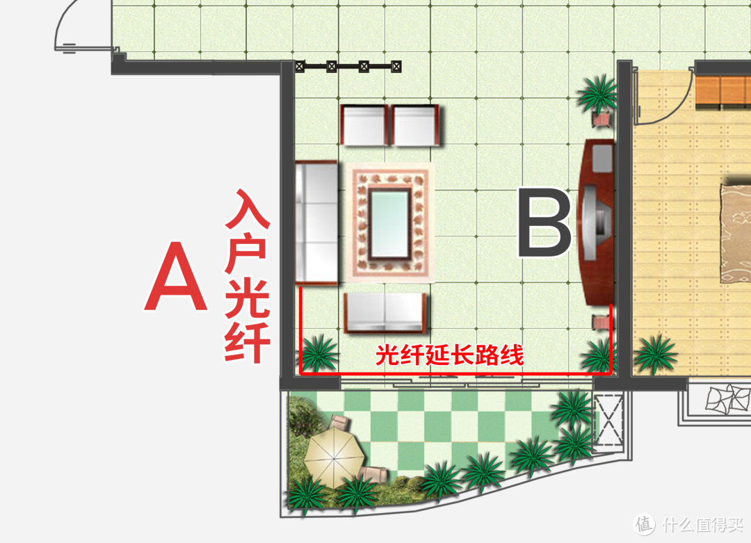 家庭网络升级计划篇三：入户光纤太短够不到？不到30块搞定光纤入户问题