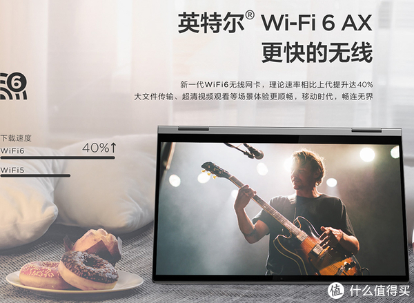 YOGA C740支持英特尔WiFi6无线协议