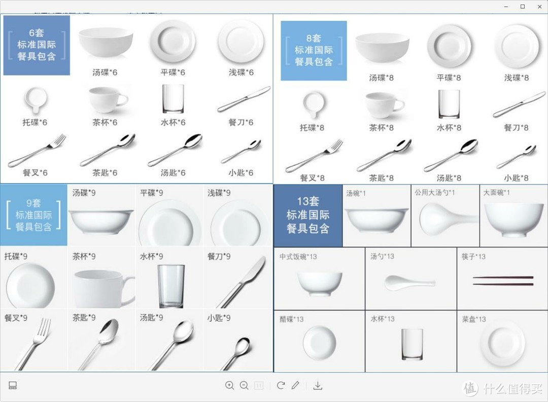 洗碗机的套