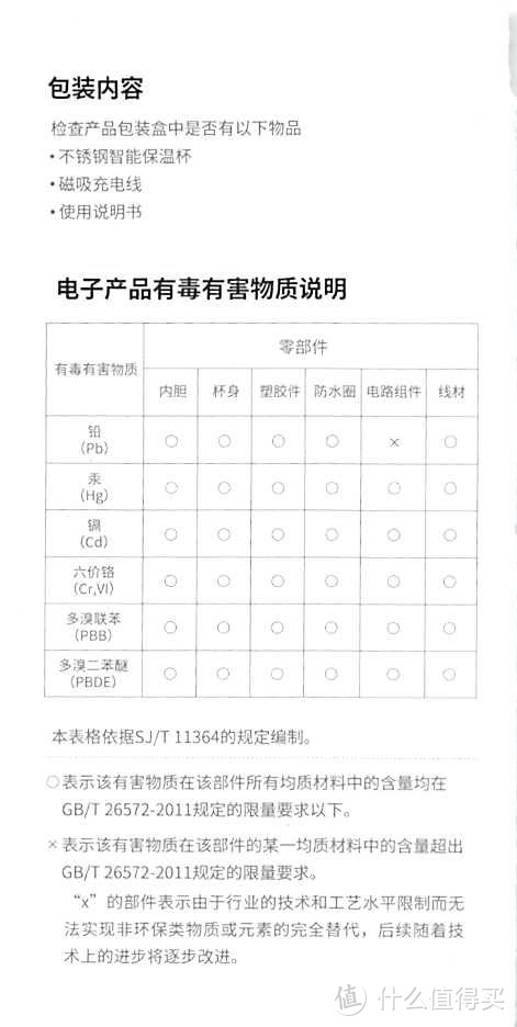 华为 荣耀亲选不锈钢智能水杯保温杯 天空蓝 三层杯身 24H保温保冷