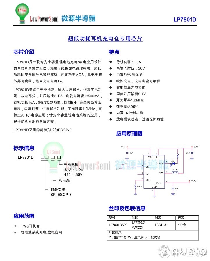 拆解报告：漫步者MiniBuds真无线耳机冇心版