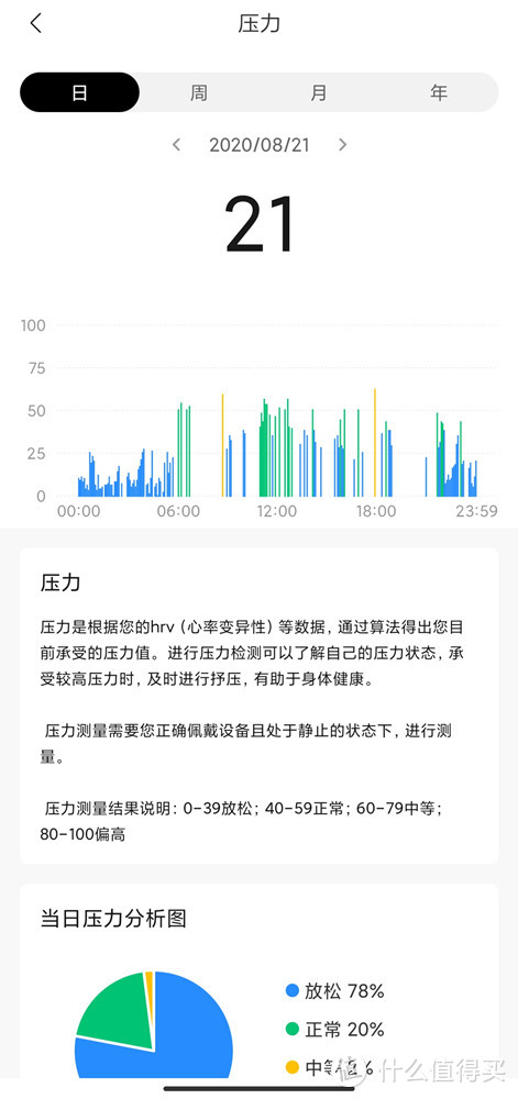 Amazfit X，92°超大弧度曲面屏会不会掀起一阵曲面手表的狂潮？