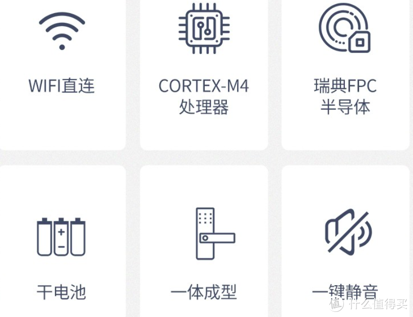 心水智能家居，哪款智能锁值得选？说说我的一些推荐清单