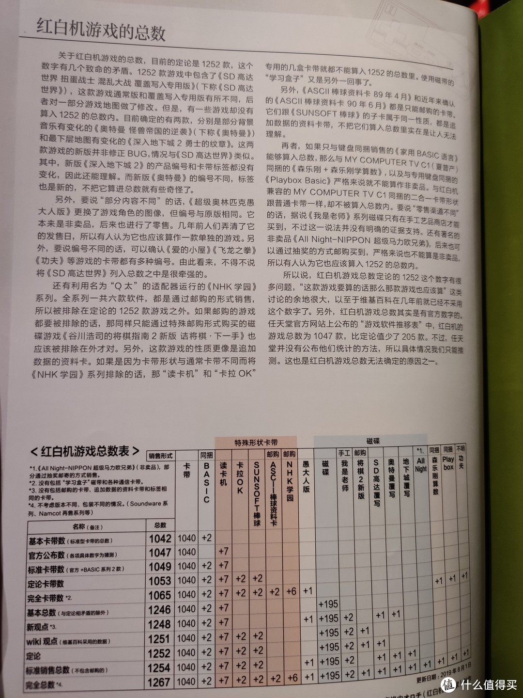 小专题对日版红白机游戏总数进行了考证，通常指的是1252款。