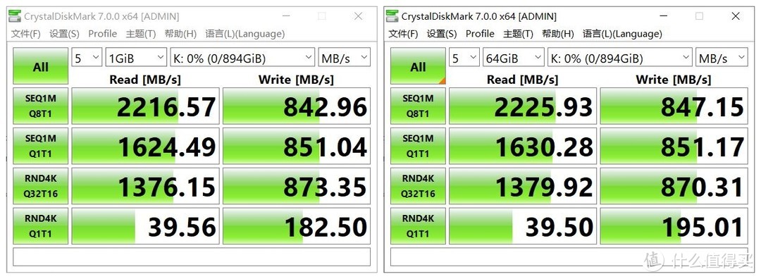 五毛1G的灵车！建兴EPX企业级固态硬盘捡垃圾评测