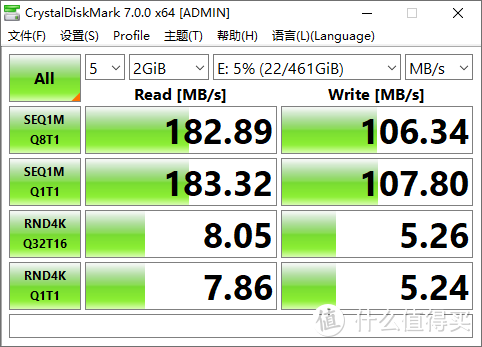 千元价位SD卡是否值得购买？512G金士顿CANVAS Go! PLUS体验点评