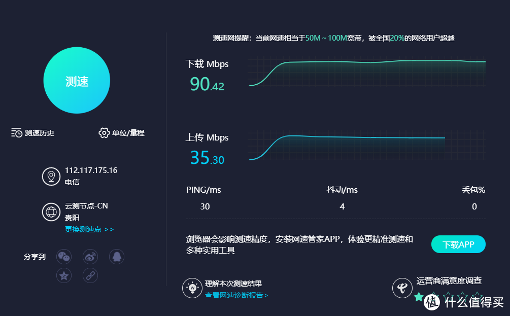 先来看下家里有线网络质量,之前的路由客观地说,移动宽带真心是不大