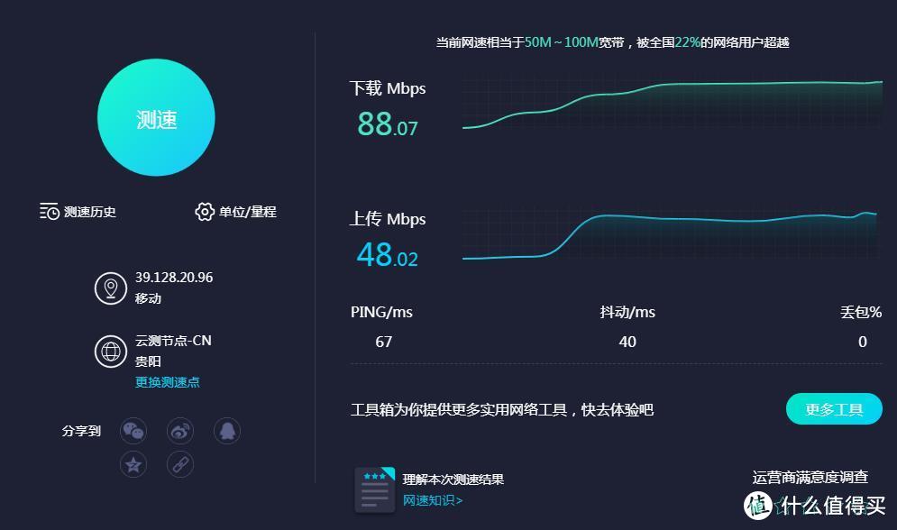 使用6类线测试，下午约14点进行测试结果