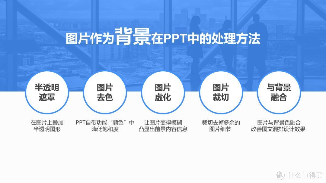 PPT图片排版全攻略