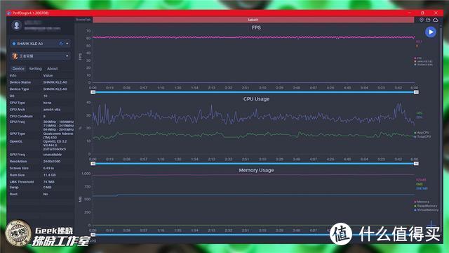 黑鲨游戏手机3S评测：手游玩家想要的，这部手机都安排了