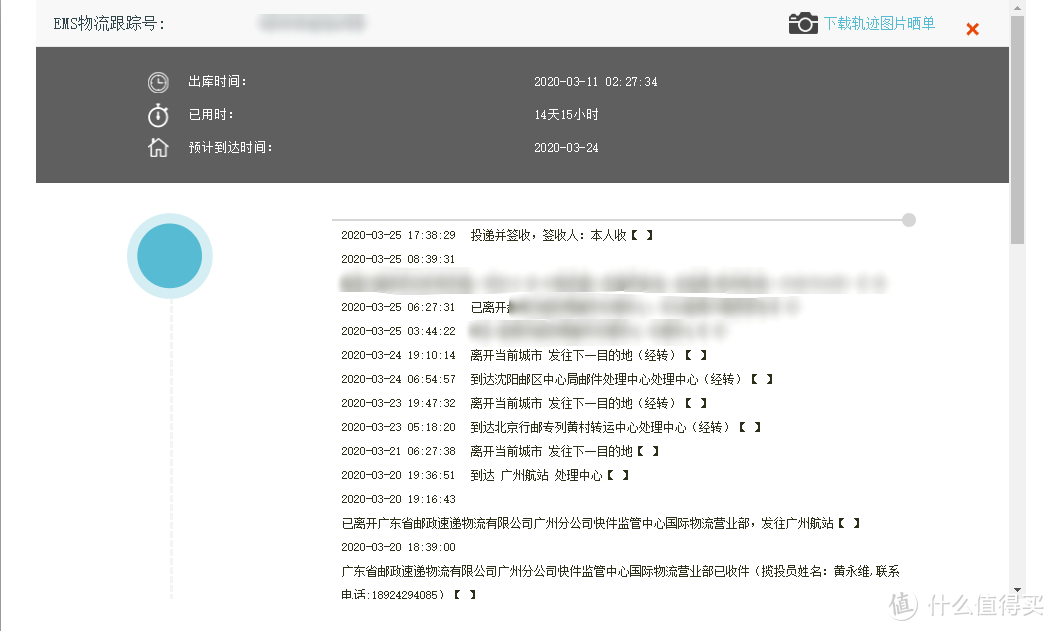 中邮海外购+美国亚马逊+西数SN750固态硬盘+15天到手