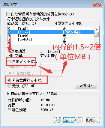 C盘老满原来是这个原因 究极版c盘清理教程 让你C盘再不爆满