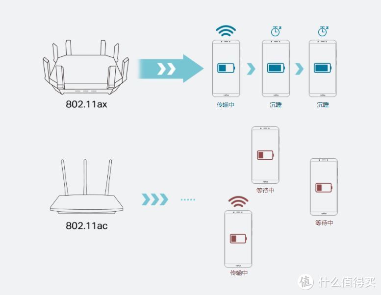 Tp-link宣传图