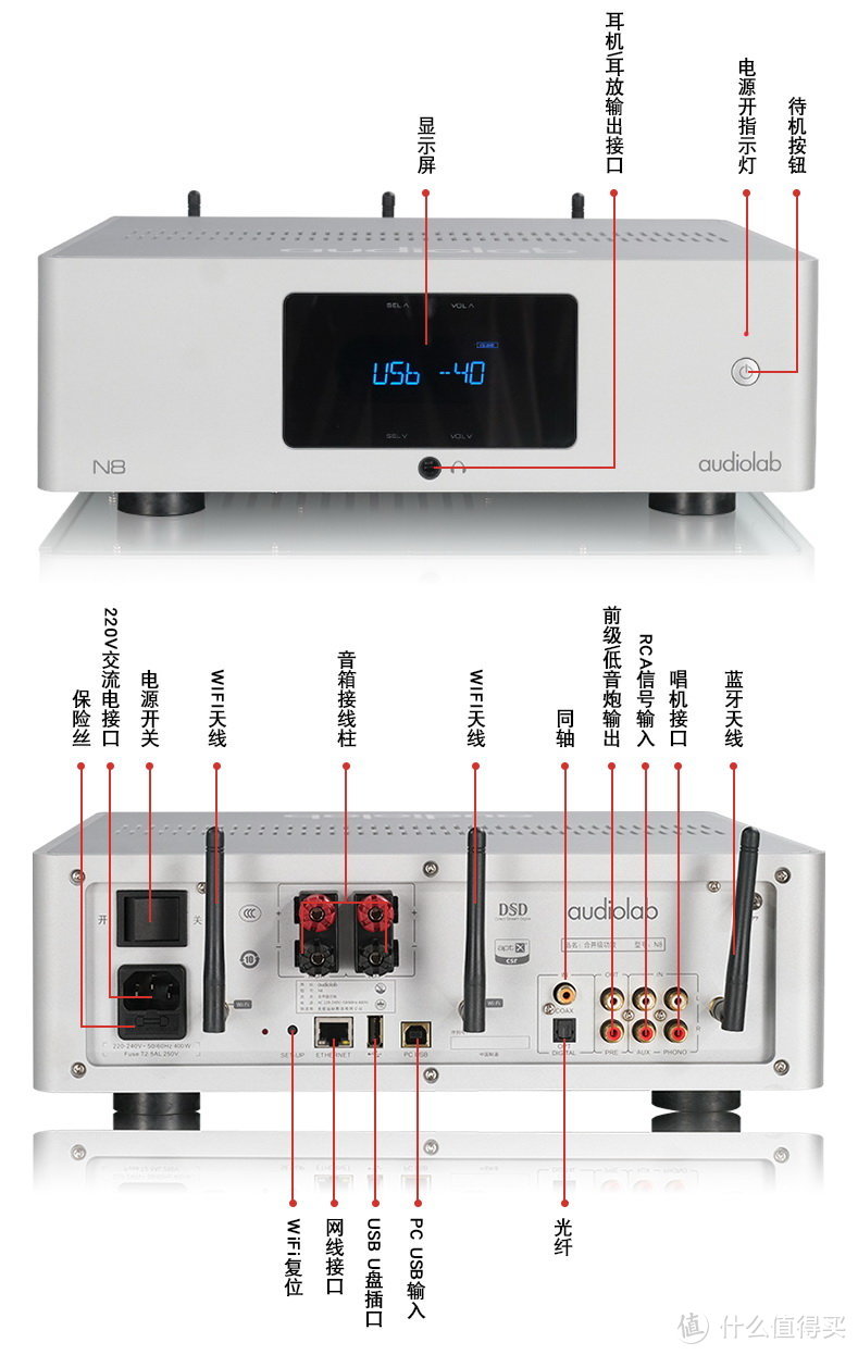 可盐可甜家用首选，傲立audiolab N8解码耳放功放一体机试听分享