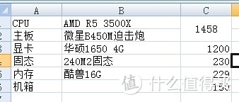 垃圾佬这次没有捡垃圾 3000的主机