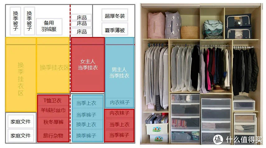 值无不言294期：晒晒我最得力的15个收纳工具，让家久住不乱，每天整洁有序！