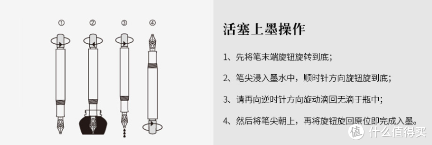 一个萝卜一个坑——千元下全价位热销钢笔横评