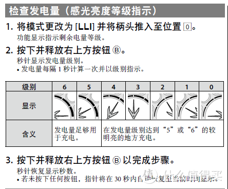 [购表作业] 西铁城光动能GPS限量手表CC7005-16F黑色