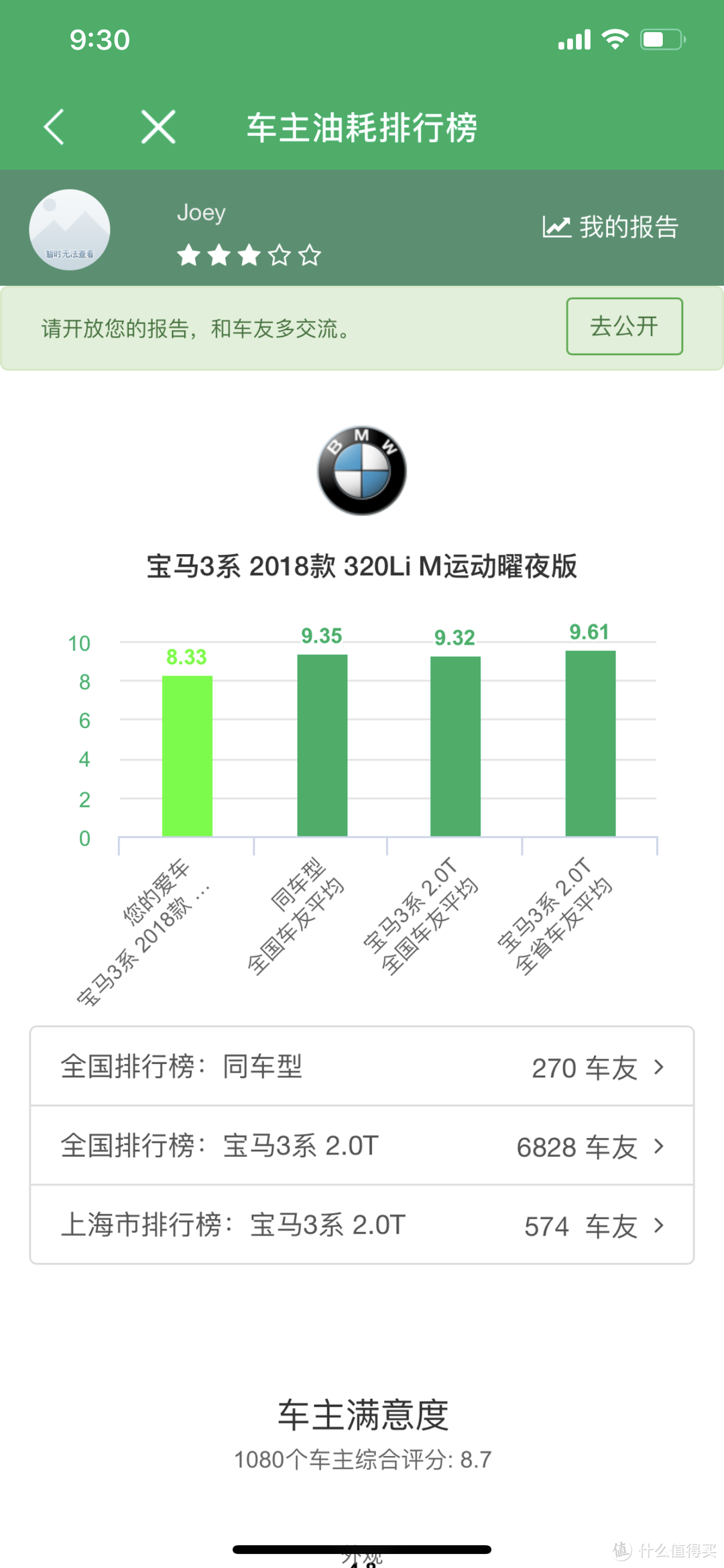 老司机实测油耗， 总结十个开车最省油的方法