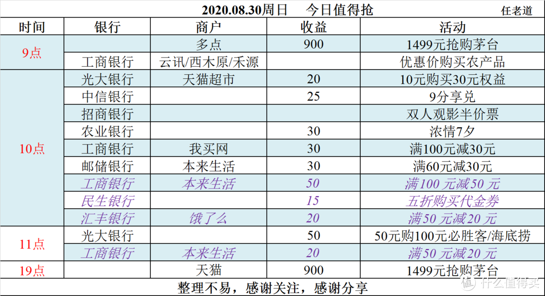 2020.08.30周日