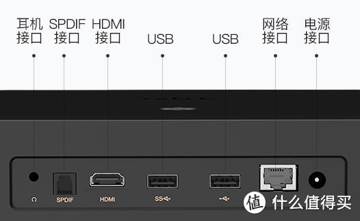 大眼橙 X10 Pro ，多场景试用体验