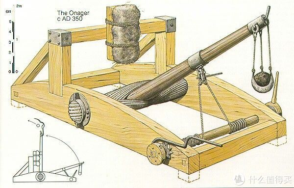 投石索制作教程图片