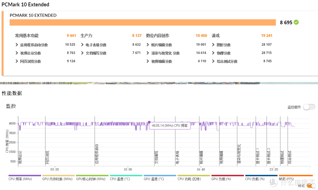 全合金装甲的乔思伯 MOD-5 机甲战士II 机箱装机体验