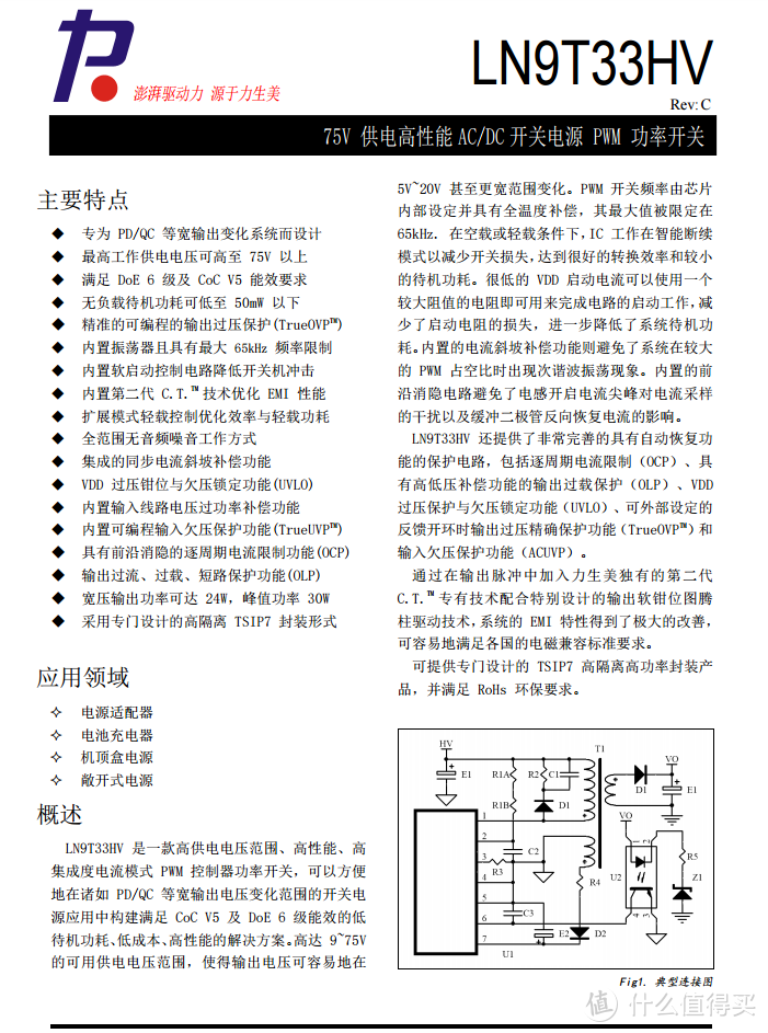 拆解报告：ABB四位USB输出18W PD快充插座AF298