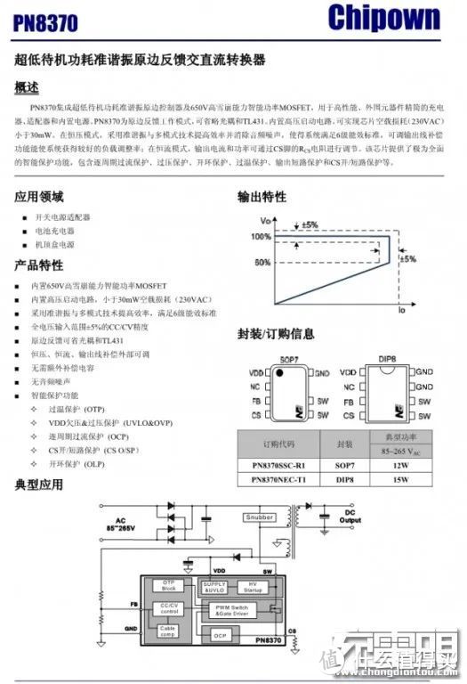 拆解报告：ABB四位USB输出18W PD快充插座AF298