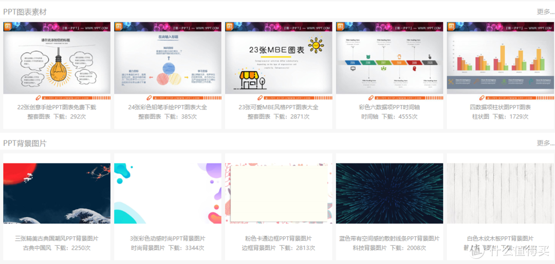 PPT网站推荐｜免费且海量丰富的PPT模板下载 建议收藏_办公软件_什么值得买